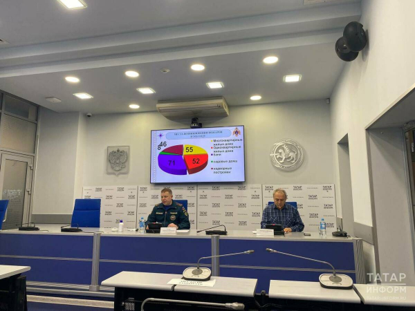 В Татарстане выросло число погибших в пожарах