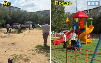 Что появилось в городских дворах за миллионы