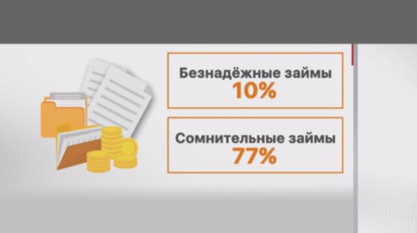 77% кредитов МФО в Казахстане – «сомнительные»