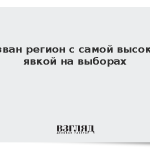 Назван регион с самой высокой явкой на выборах
