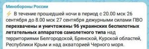 За ночь в небе над Россией сбили 96 украинских беспилотников