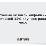 Ученые назвали инфекции причиной 12% случаев рака в мире