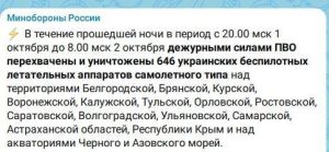 За ночь в небе над Россией сбили 646 украинских беспилотников