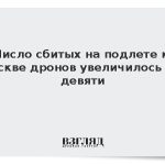 Число сбитых на подлете к Москве дронов увеличилось до девяти