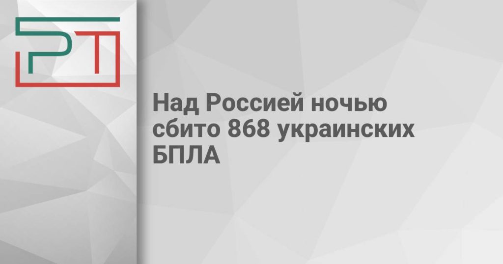 Над Россией ночью сбито 868 украинских БПЛА