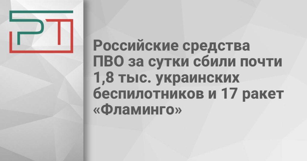 Российские средства ПВО за сутки сбили почти 1,8 тыс. украинских беспилотников и 17 ракет «Фламинго»