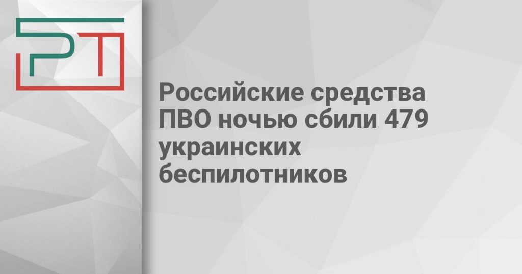 Российские средства ПВО ночью сбили 479 украинских беспилотников